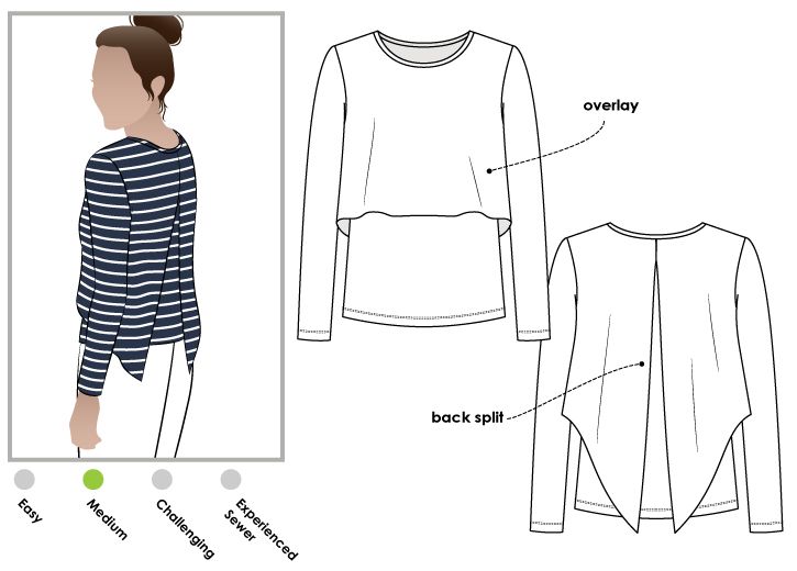 Your tailor выкройки купить Kylie Knit Top Knit top patterns, Sewing tops, Women top sewing pattern