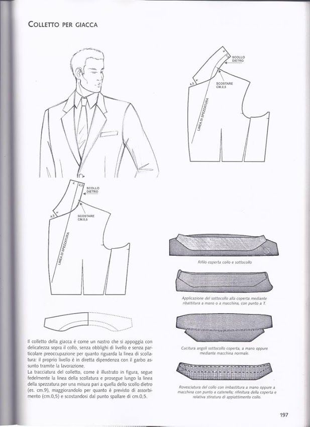 Your tailor выкройки купить Album Archive Mens sewing patterns, Jacket pattern sewing, Jacket pattern