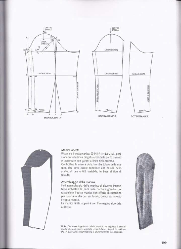 Your tailor выкройки купить ป ก พ น โ ด ย Timothy Chen ใ น pattern เ ท ค น ค ก า ร เ ย บ ผ า, ห น ง