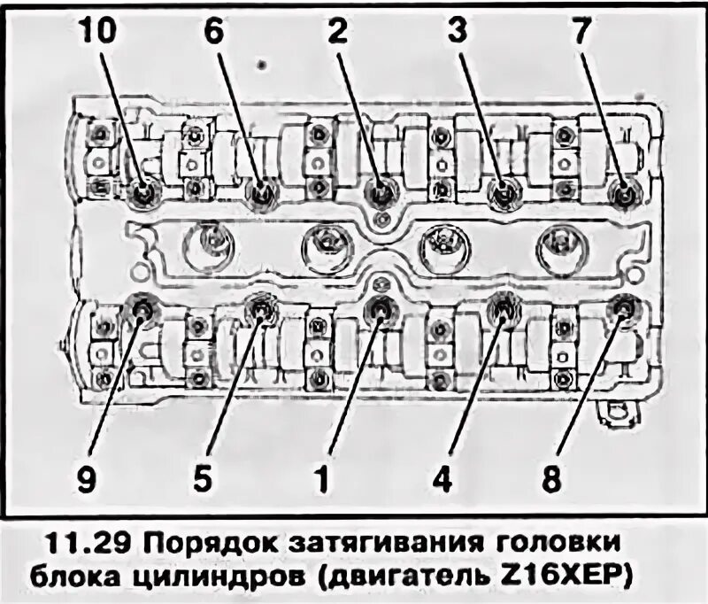 Z16xer порядок затяжки клапанной крышки Зняцце і ўстаноўка галоўкі блока цыліндраў (Опель Астра H 2004-2009: Сілавы агрэ
