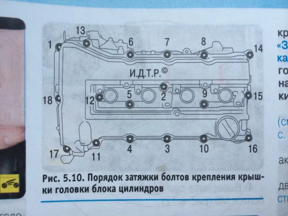 Z16xer порядок затяжки клапанной крышки ТО № 1. Меняем масло, свечи, фильтра, прокладу КК и чистим двигатель. - Mitsubis