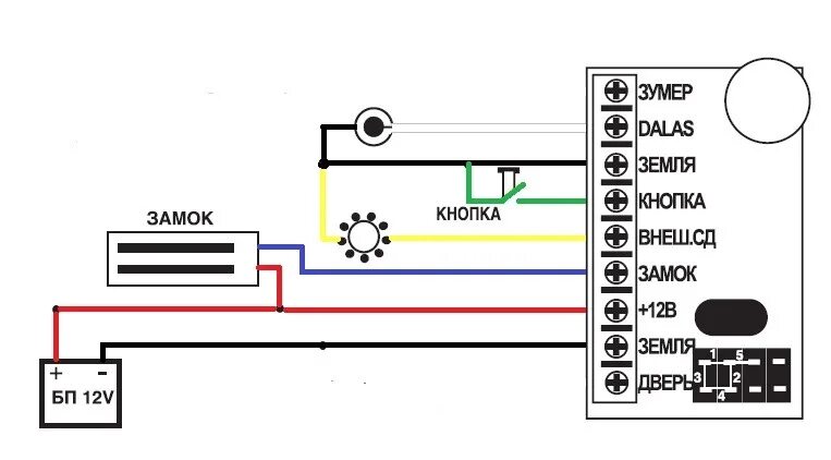 Z5r подключение электромагнитного замка Секреты монтажа охранных систем - купить книгу в интернет магазине, автор Григор