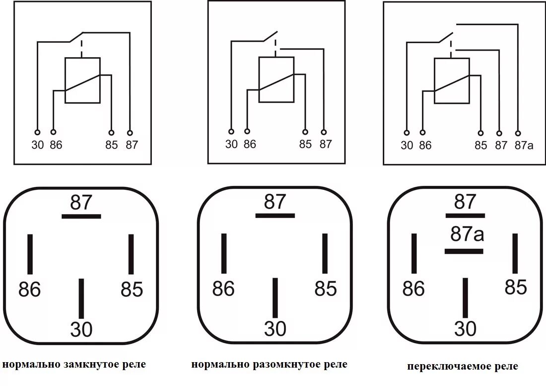 Za6h реле схема подключения Отключение ДХО при постановке на ручник. Нудно, но с картинками ))) (Обновлено).