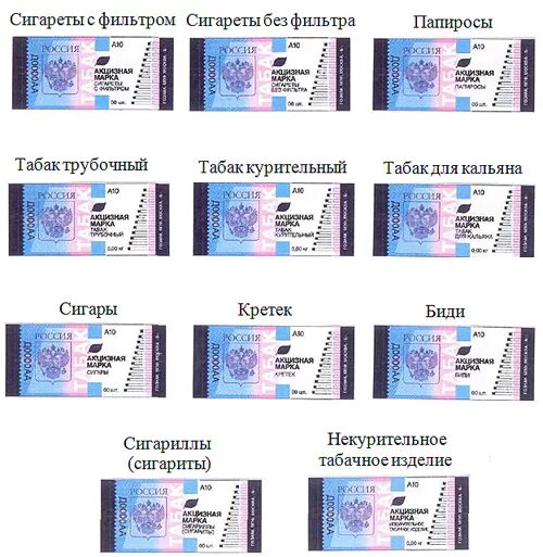 Акцизная марка на сигареты фото Перейти на страницу с картинкой
