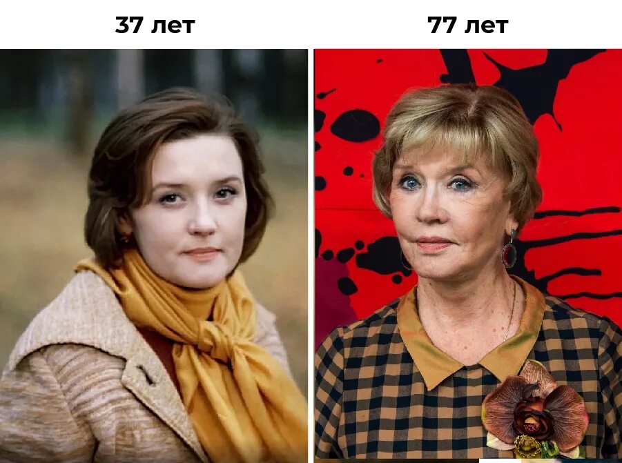 Актрисы москва слезам не верит фото Актёры фильма "Москва слезам не верит" 40 лет спустя - PLEKHOV LIVE - КОНТ