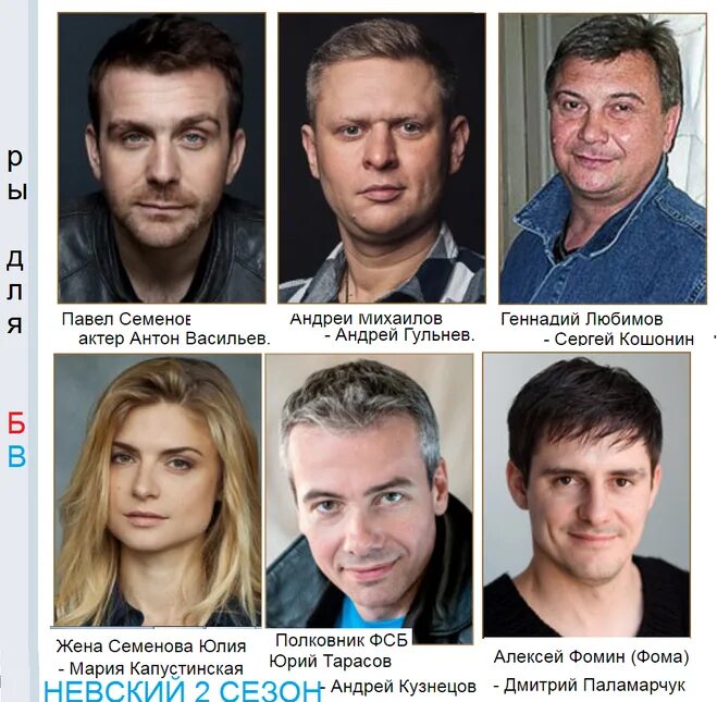 Актрисы сериала невский фото и биография Кто играет во втором сезоне сериала "Невский"? Актеры и роли?