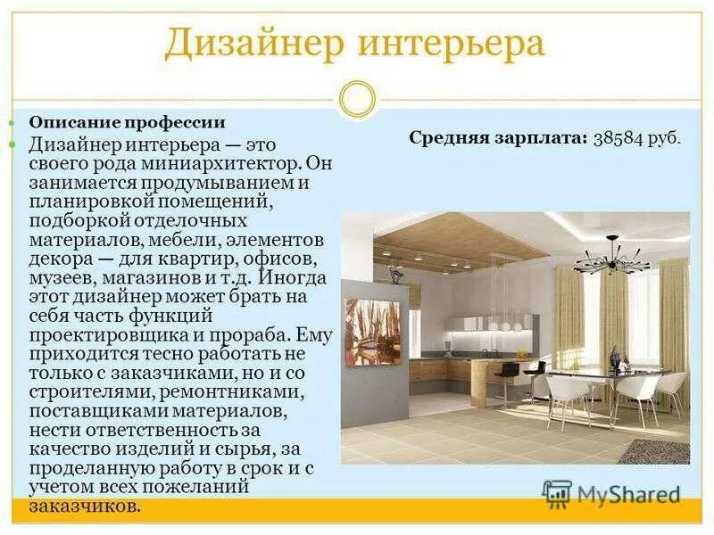 Актуальность дизайна интерьера в современном мире Проект выбор профессии дизайнер