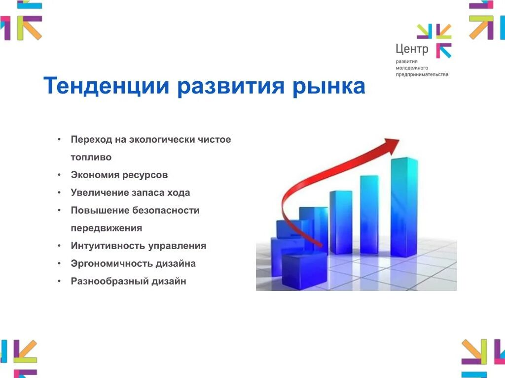 Актуальные направления модные тенденции в совершенствовании ассортимента Картинки НАПРАВЛЕНИЯ РАЗВИТИЯ САЙТА