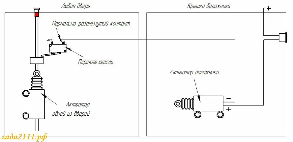 Актуатор двери 5 контактов схема подключения Кнопка вместо замка багажника