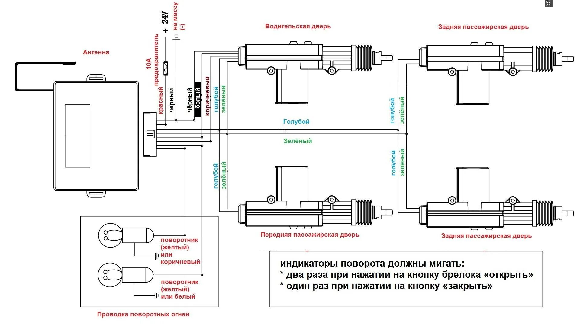Актуатор двери 5 контактов схема подключения Центральный замок - схема, установка, подключение + видео