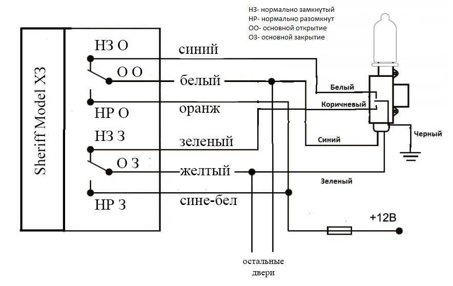 Актуатор двери 5 контактов схема подключения Сигнализация, центральный замок, стеклоподъемники, багажник с кнопки на классике