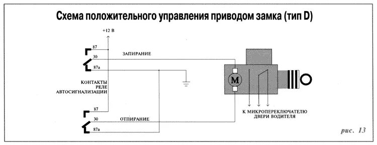 Актуатор двери 5 контактов схема подключения Системы дистанционного управления запиранием/отпиранием замков дверей