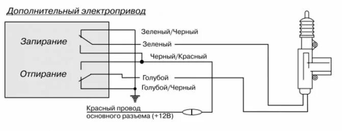 Актуатор замка схема подключения Сигнализация и брелок CENMAX VIGILANT ST 5A