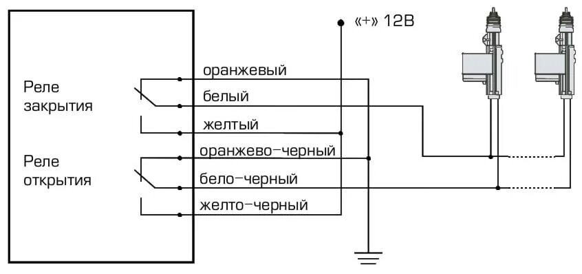 Актуатор замка схема подключения Центральный замок - схема, установка, подключение + видео