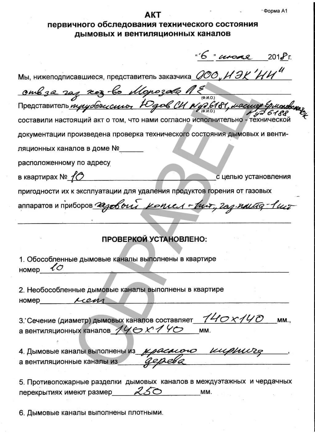 Акты на вентиляцию для подключения газа Порядок разработки проекта на установку двухконтурного котла Документы