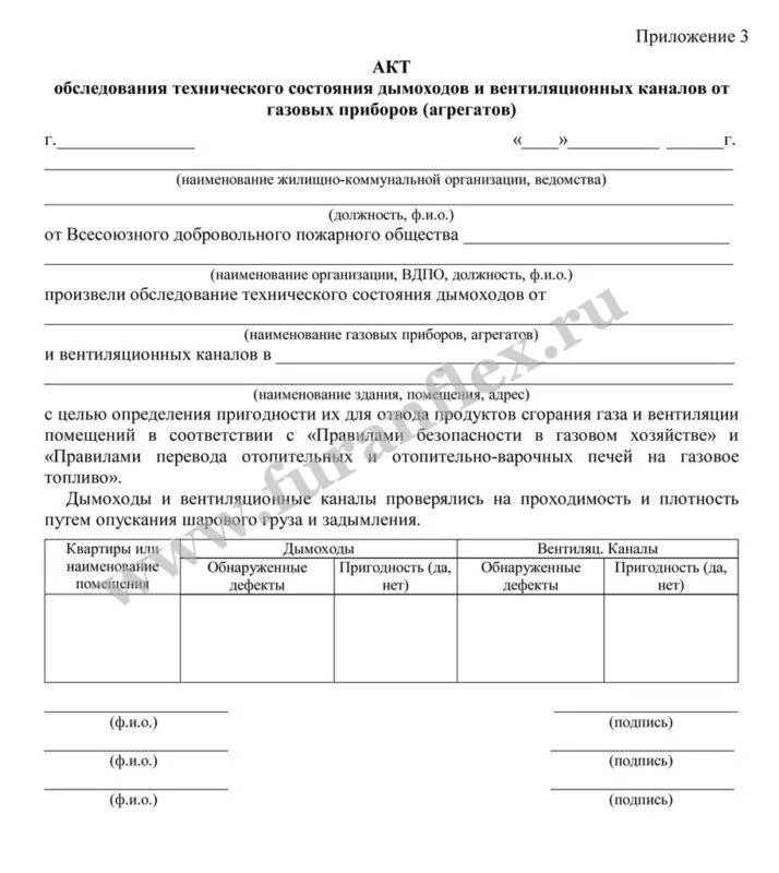 Акты на вентиляцию для подключения газа Основания акта обследования
