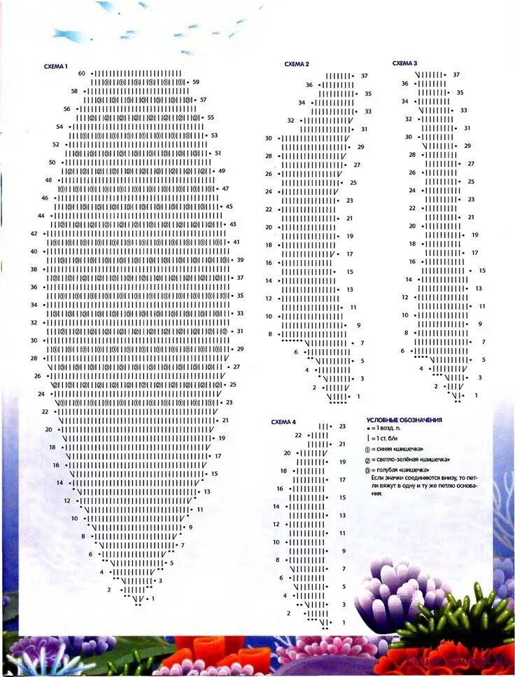 Акула схема вязания крючком Сабрина Baby 5 2010 ЧУДО-КЛУБОК.РУ Oyuncak