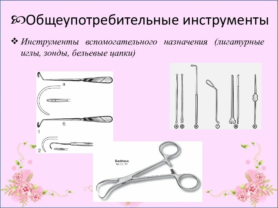 Акушерские инструменты фото и названия Акушерско-гинекологический инструментарий - презентация