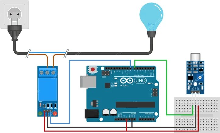 Акустический датчик подключение Взаимодействие Arduino с датчиком звука и управление устройствами с помощью хлоп