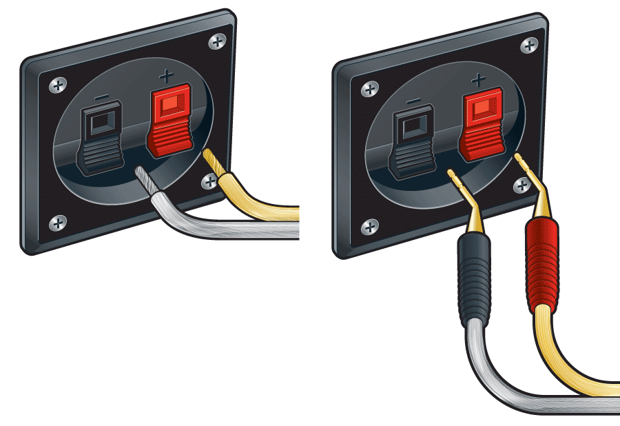 Акустический кабель для подключения акустических систем speakon Speaker wire: How to choose the right gauge and type Speaker wire, Speaker, Car 