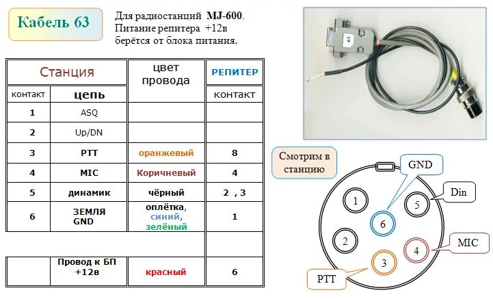 Алан 18 распайка тангенты Распайка тангент СиБи радиостанций.