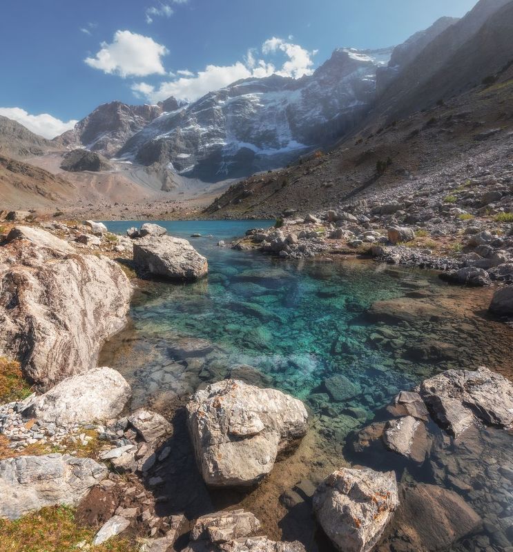Алаудинские озера таджикистан фото The most popular new photos of professional photographers - October 2023 year. P