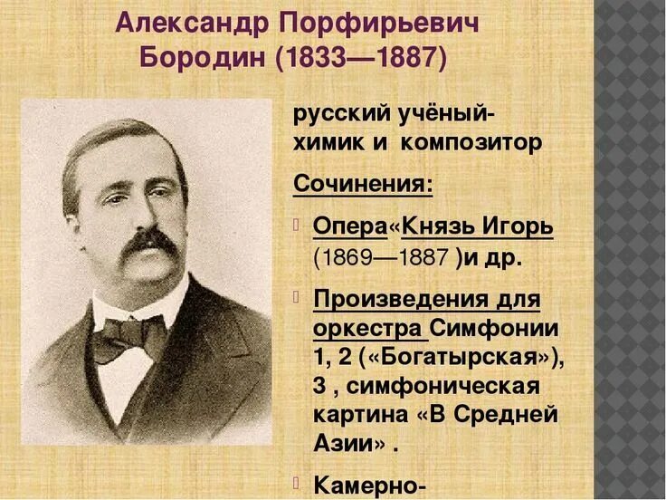 Александр бородин фото Богатырская Си минор, Минор
