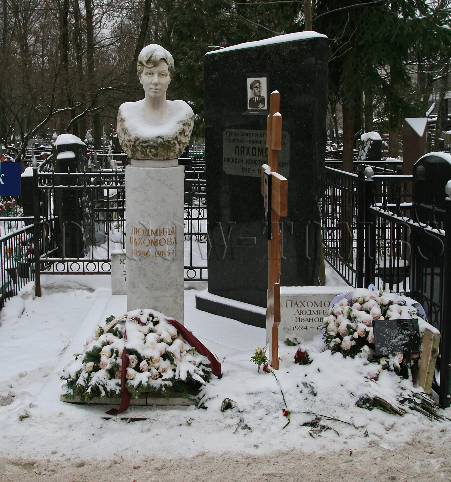 Александр горшков могила фото ГОРШКОВ Александр Георгиевич (1946 - 2022) - Moscow-Tombs