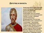 Александр кратко фото Портрет невского кратко