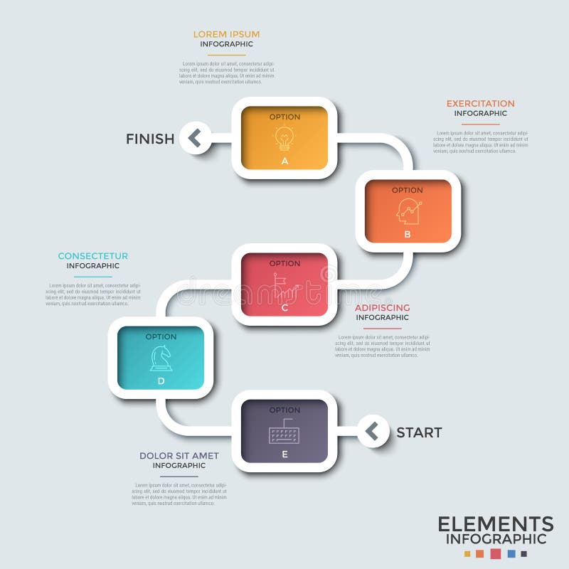 Алгоритм оформления квартиры Flowchart Стоковых иллюстраций и клипартов - (57,822 Стоковых иллюстраций) - Стр