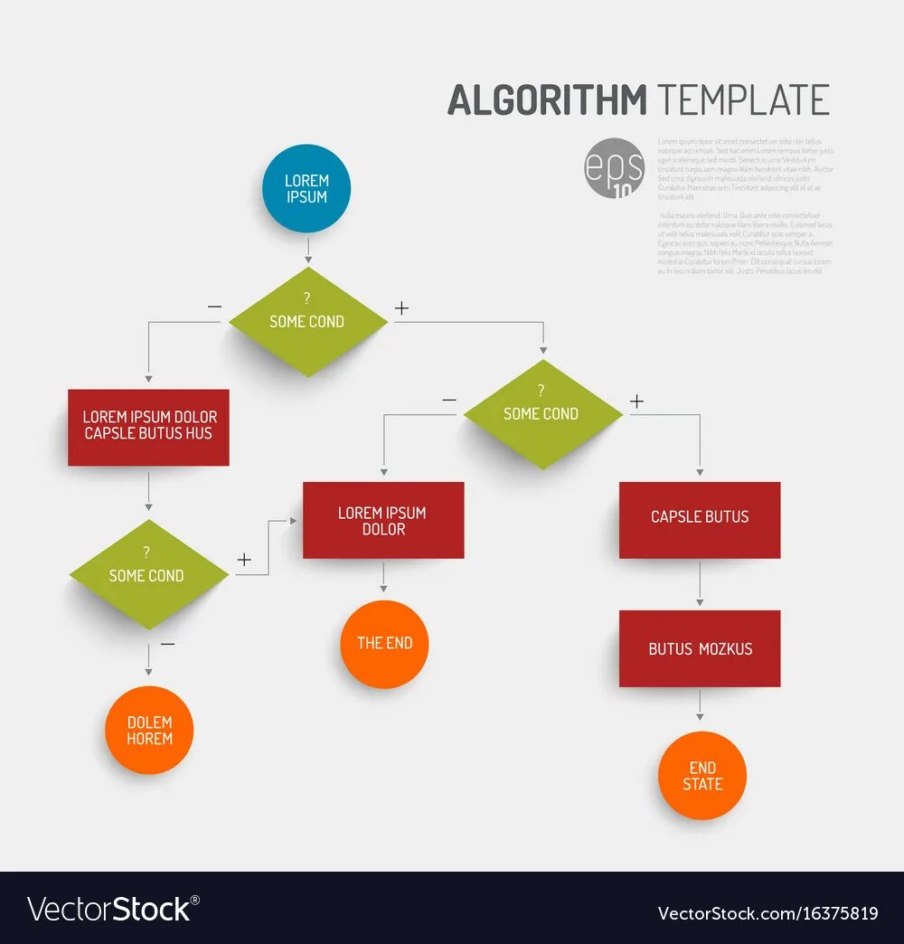 Алгоритм оформления квартиры Abstract algorithm template Royalty Free Vector Image