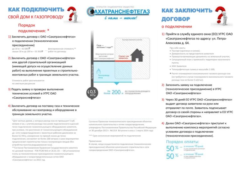 Алгоритм подключения газа КАК ПОДКЛЮЧИТЬ СВОЙ ДОМ К ГАЗОПРОВОДУ Порядок