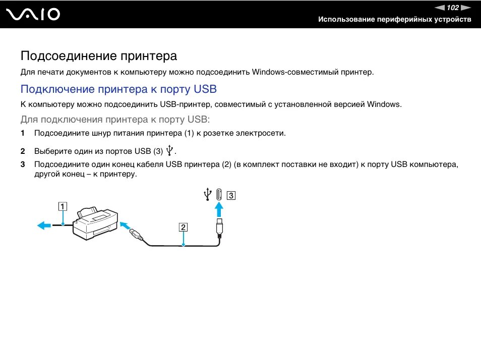 Алгоритм подключения компьютера Подсоединение принтера, Подключение принтера к порту usb Инструкция по эксплуата