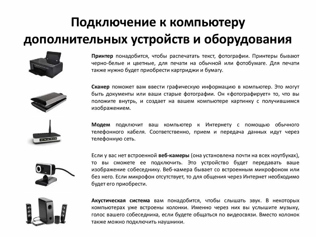Алгоритм подключения компьютера Периферийное аппаратное обеспечение