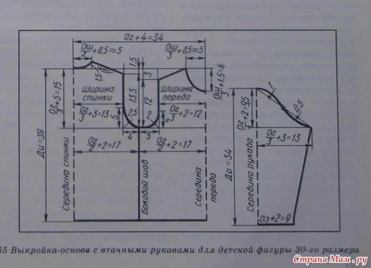 Алгоритм построения выкройки детской футболки платье с длинным рукавом для полных выкройка: 10 тыс изображений найдено в Яндек