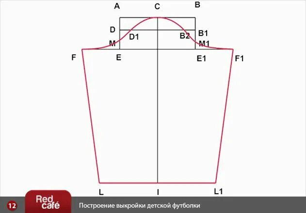 Алгоритм построения выкройки детской футболки Построение выкройки детской футболки RedCafe.ru in 2021 Shirt pattern, Tshirt pa