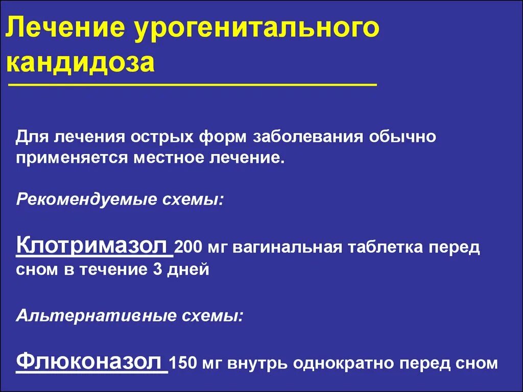 Кандидоз у женщин симптомы фото Терапия кандидоза