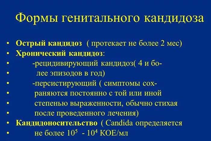 Кандидоз у женщин симптомы фото Выделения при молочнице у женщин желтого, розового, зеленого и коричневого цвета