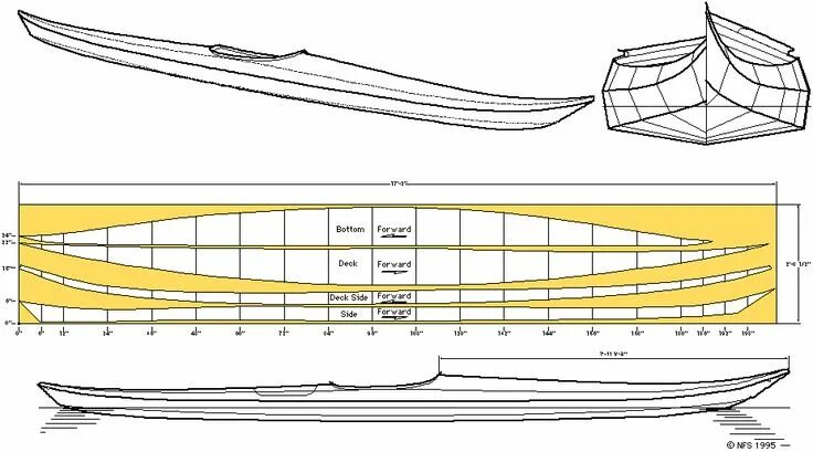 Каноэ из фанеры своими руками чертежи выкройки Kayak - Imágenes de la construcción - Planos Boat plans, Wooden boat plans, Boat