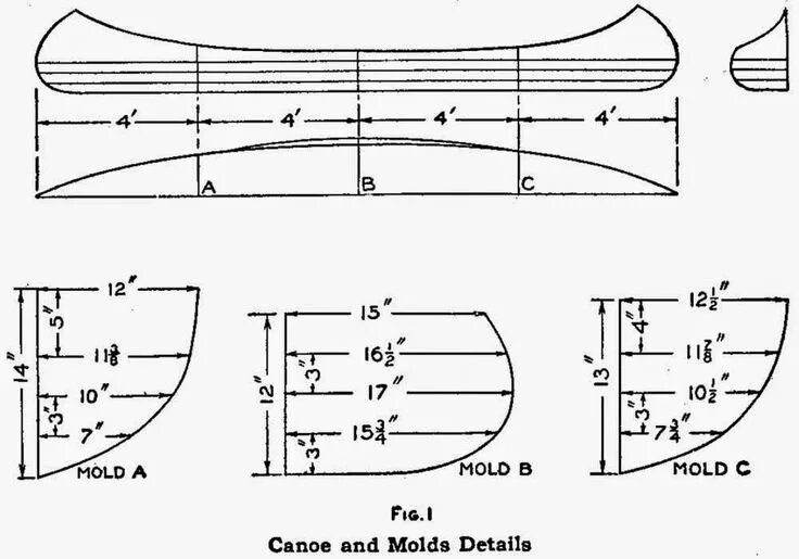 Каноэ своими руками чертежи выкройки How to Make a Canoe - THE BOY MECHANIC VOLUME I DIY Projects Canoe, Canoe plans,