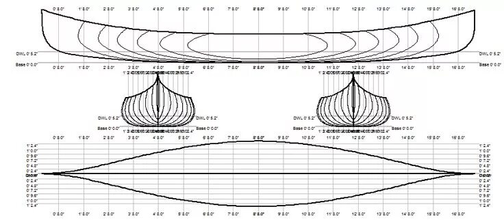 Каноэ своими руками чертежи выкройки Free Canoe Plan: 1898 Passamaquoddy Ocean Canoe Canoe plans, Boat plans, Boat bu