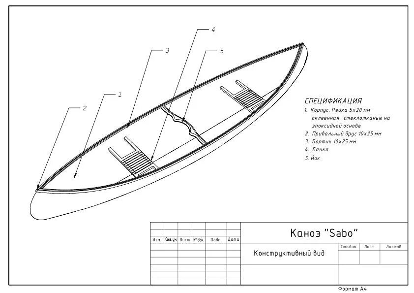 Каноэ своими руками чертежи выкройки Чертеж каноэ из рейки - Сабо 3,6 м в формате PDF.