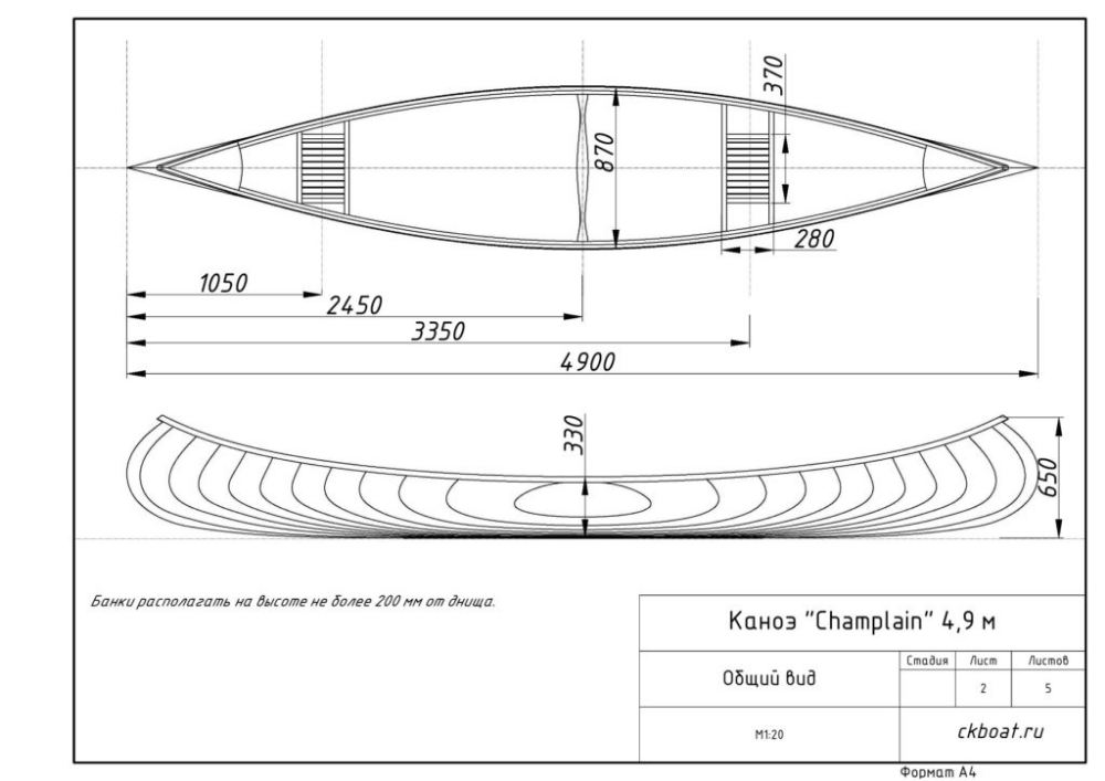 Каноэ своими руками чертежи выкройки Индейское каноэ "Champlain" - Каноэ каяк лодка Каноэ, Лодка, Каяки