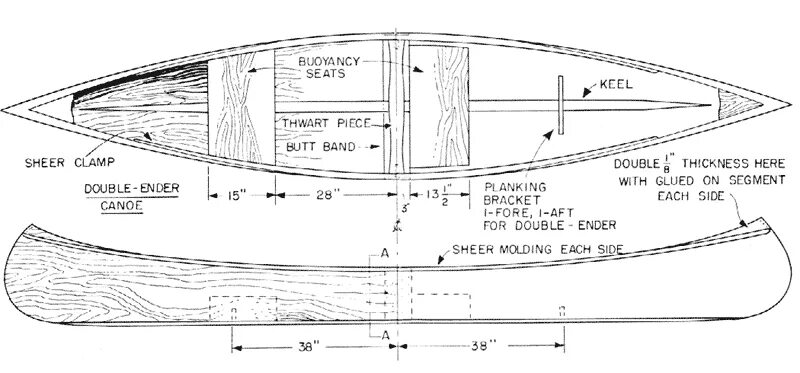 Каноэ своими руками чертежи выкройки Build Your Own Canoe