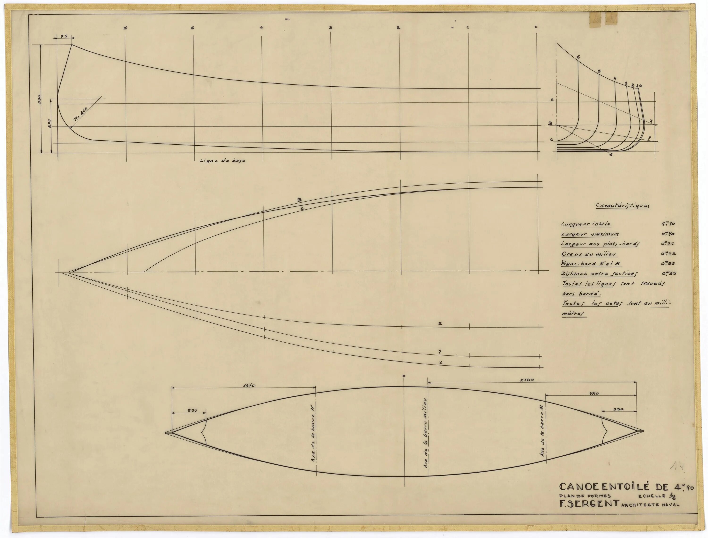 Каноэ своими руками чертежи выкройки PLAN DE COQUE - CANOE ENTOILE (1944) Canoe, Make a boat, Boat plans