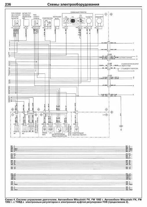 Кантер электросхема Двигатели Mitsubishi 6D14, 6D14-T, 6D15-T, 6D16, 6D17. Hyundai D6BR. Устройство,