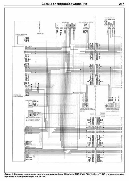 Кантер электросхема Двигатели Mitsubishi 6D14, 6D14-T, 6D15-T, 6D16, 6D17. Hyundai D6BR. Устройство,