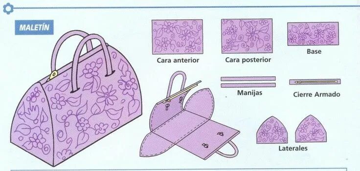 Канзаши сумка для куклы выкройка Pin by Flávia Gomes on Bolsas Purse patterns, Sewing purses, Sewing bag