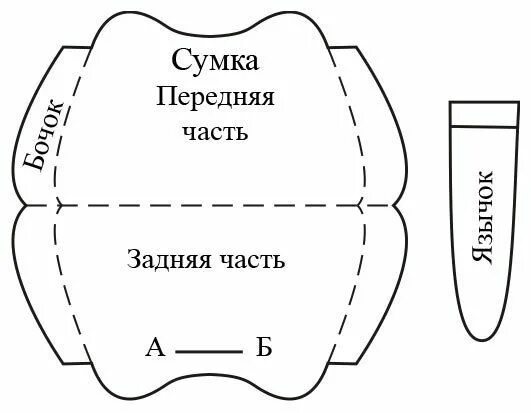 Канзаши сумка для куклы выкройка Фотография Doll clothes tutorial, Barbie patterns, Barbie fashion