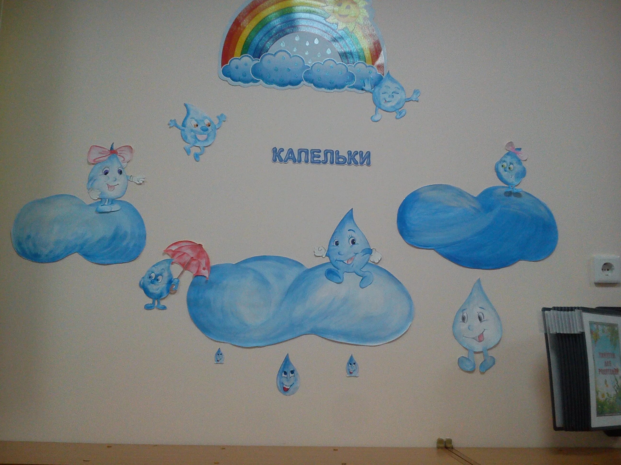 Капельки оформления детский сад Альманах педагога Всероссийский конкурс для воспитателей